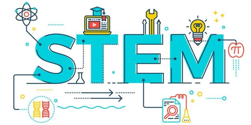21. Yüzyıl Eğitim Anlayışı: STEM