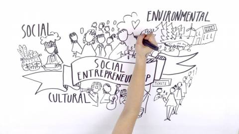 Sosyal Girişimciliğin Yeni İş Modeli Olması için 5 Sebep